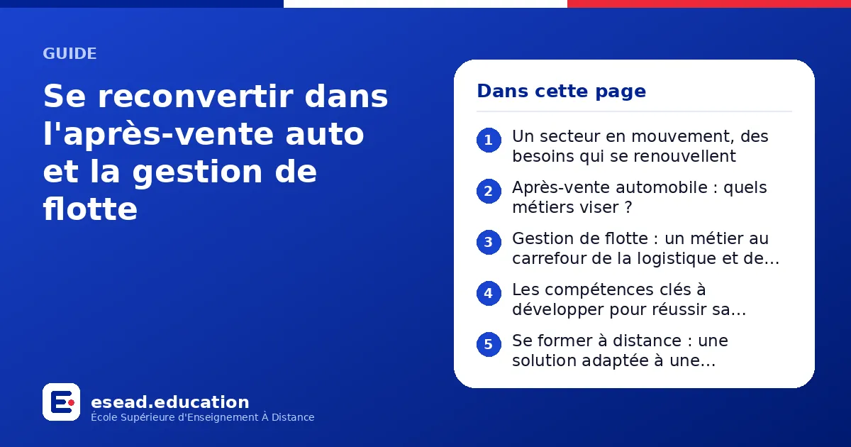 Infographie : Se reconvertir dans l'après-vente auto et la gestion de flotte — 1. Un secteur en mouvement, des besoins qui se renouvellent ; 2. Après-vente automobile : quels métiers viser ? ; 3. Gestion de flotte : un métier au carrefour d