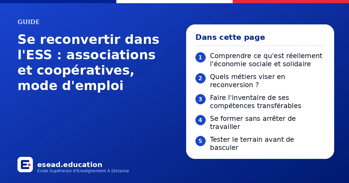 Infographie : Se reconvertir dans l'ESS : associations et coopératives, mode d'emploi — 1. Comprendre ce qu'est réellement l'économie sociale et solidaire ; 2. Quels métiers viser en reconversion ? ; 3. Faire l'inventaire de ses compétences