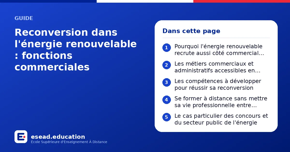 Infographie : Reconversion dans l'énergie renouvelable : fonctions commerciales — 1. Pourquoi l'énergie renouvelable recrute aussi côté commercial et administratif ; 2. Les métiers commerciaux et administratifs accessibles en reconversion ;