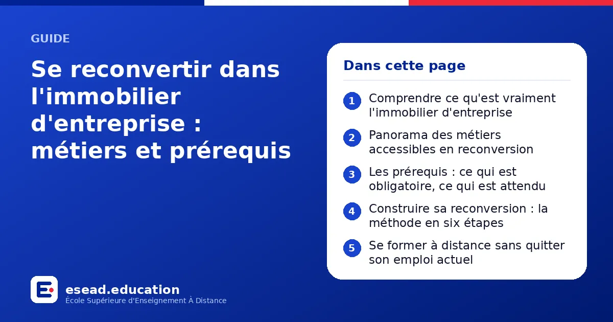 Infographie : Se reconvertir dans l'immobilier d'entreprise : métiers et prérequis — 1. Comprendre ce qu'est vraiment l'immobilier d'entreprise ; 2. Panorama des métiers accessibles en reconversion ; 3. Les prérequis : ce qui est obligatoir