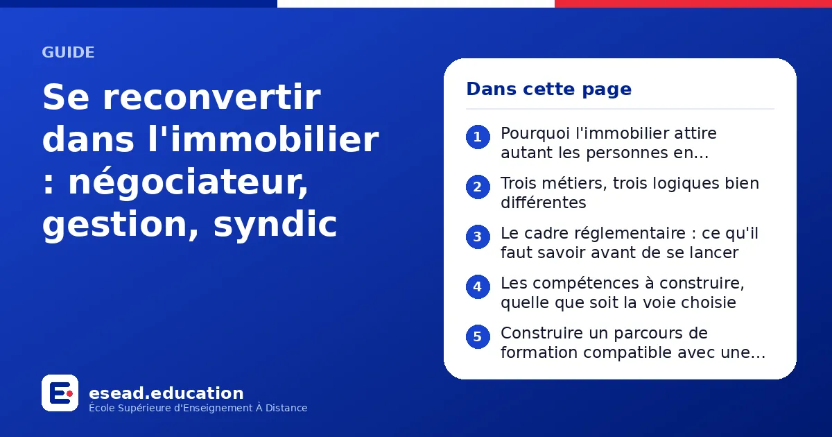 Infographie : Se reconvertir dans l'immobilier : négociateur, gestion, syndic — 1. Pourquoi l'immobilier attire autant les personnes en reconversion ; 2. Trois métiers, trois logiques bien différentes ; 3. Le cadre réglementaire : ce qu'il 