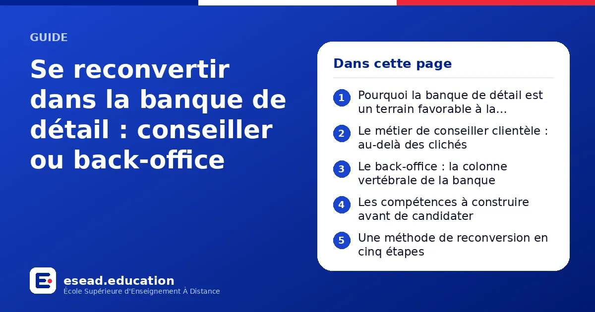 Infographie : Se reconvertir dans la banque de détail : conseiller ou back-office — 1. Pourquoi la banque de détail est un terrain favorable à la reconversion ; 2. Le métier de conseiller clientèle : au-delà des clichés ; 3. Le back-office 