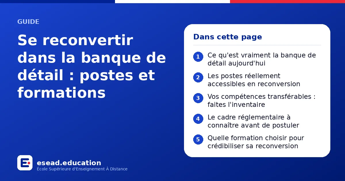 Infographie : Se reconvertir dans la banque de détail : postes et formations — 1. Pourquoi la banque de détail est un terrain favorable à la reconversion ; 2. Comprendre l'organisation avant de candidater ; 3. Les postes réellement accessib