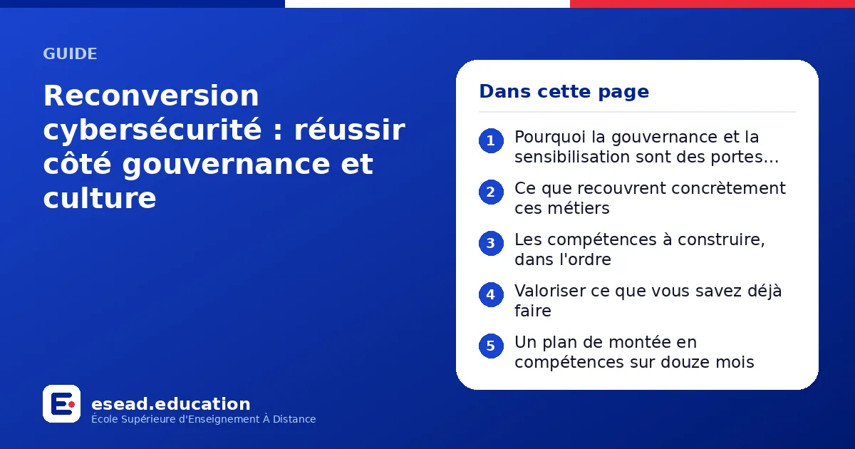 Infographie : Reconversion cybersécurité : réussir côté gouvernance et culture — 1. Pourquoi la gouvernance et la sensibilisation sont des portes d'entrée réalistes ; 2. Ce que recouvrent concrètement ces métiers ; 3. Les compétences à cons