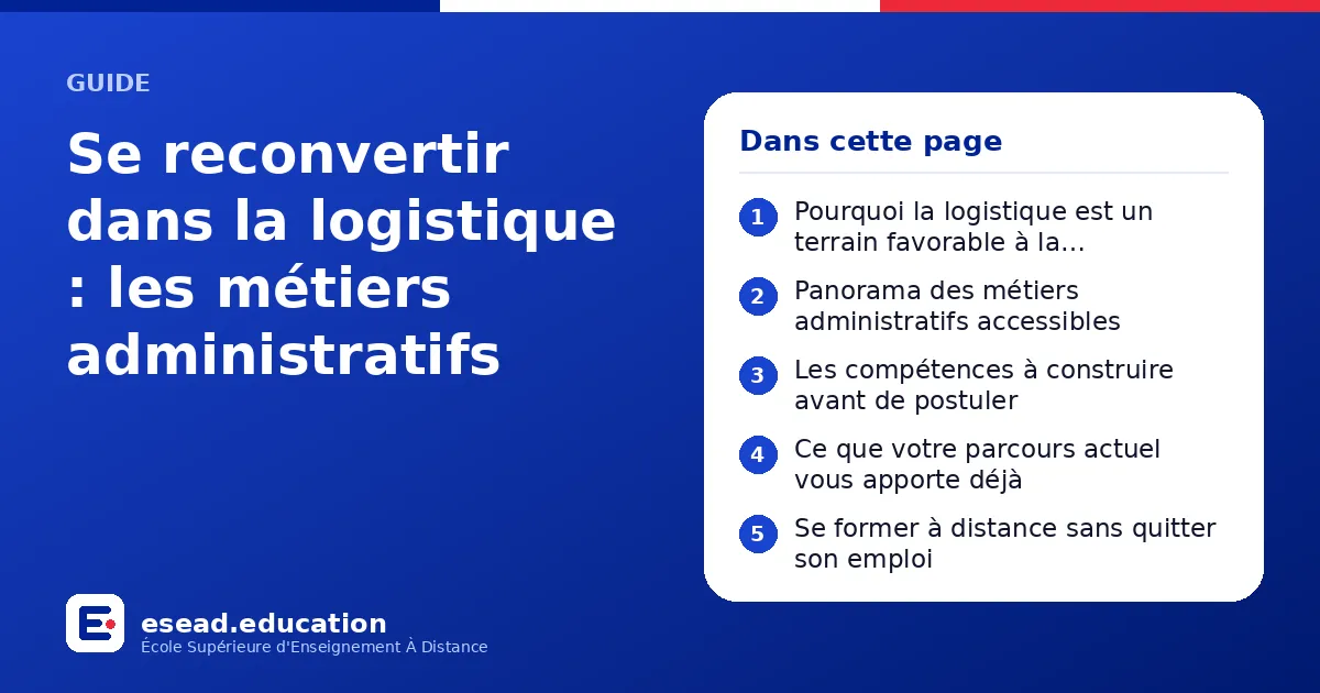 Infographie : Se reconvertir dans la logistique : les métiers administratifs — 1. Pourquoi la logistique est un terrain favorable à la reconversion ; 2. Panorama des métiers administratifs accessibles ; 3. Les compétences à construire avant