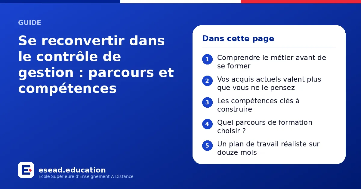 Infographie : Se reconvertir dans le contrôle de gestion : parcours et compétences — 1. Comprendre le métier avant de se former ; 2. Vos acquis actuels valent plus que vous ne le pensez ; 3. Les compétences clés à construire ; 4. Quel parco