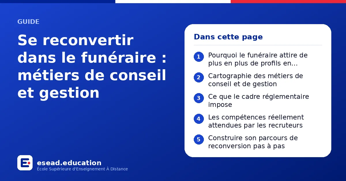 Infographie : Se reconvertir dans le funéraire : métiers de conseil et gestion — 1. Pourquoi le funéraire attire de plus en plus de profils en reconversion ; 2. Cartographie des métiers de conseil et de gestion ; 3. Ce que le cadre réglemen