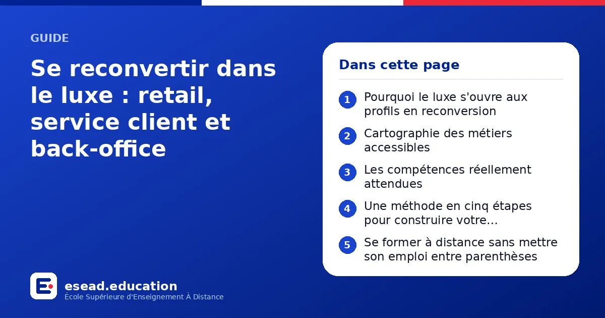 Infographie : Se reconvertir dans le luxe : retail, service client et back-office — 1. Pourquoi le luxe s'ouvre aux profils en reconversion ; 2. Cartographie des métiers accessibles ; 3. Les compétences réellement attendues ; 4. Une méthode