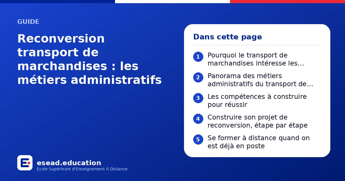Infographie : Reconversion transport de marchandises : les métiers administratifs — 1. Pourquoi le transport de marchandises intéresse les personnes en reconversion ; 2. Panorama des métiers administratifs du transport de marchandises ; 3. 