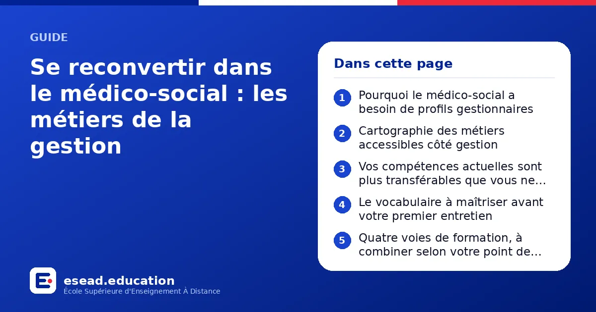 Infographie : Se reconvertir dans le médico-social : les métiers de la gestion — 1. Pourquoi le médico-social a besoin de profils gestionnaires ; 2. Cartographie des métiers accessibles côté gestion ; 3. Vos compétences actuelles sont plus 