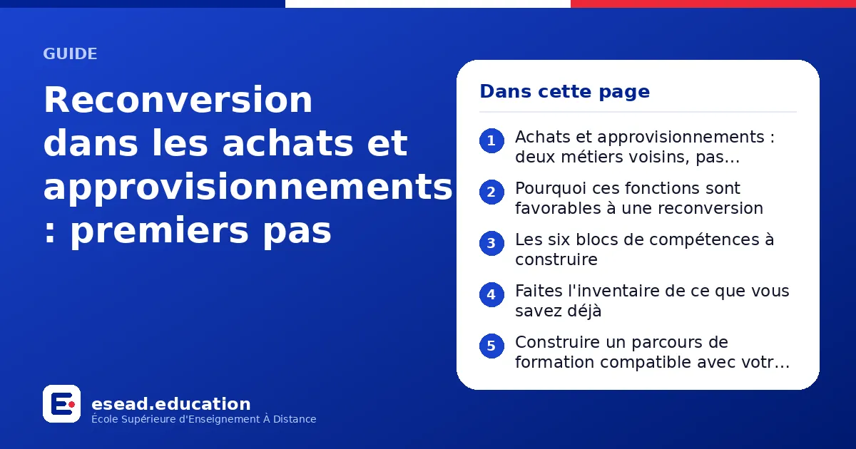 Infographie : Reconversion dans les achats et approvisionnements : premiers pas — 1. Achats et approvisionnements : deux métiers voisins, pas identiques ; 2. Pourquoi ces fonctions sont favorables à une reconversion ; 3. Les six blocs de co