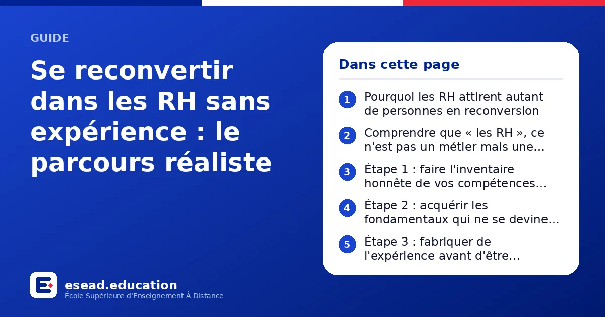 Infographie : Se reconvertir dans les RH sans expérience : le parcours réaliste — 1. Pourquoi les RH attirent autant de personnes en reconversion ; 2. Comprendre que « les RH », ce n'est pas un métier mais une famille de métiers ; 3. Étape 