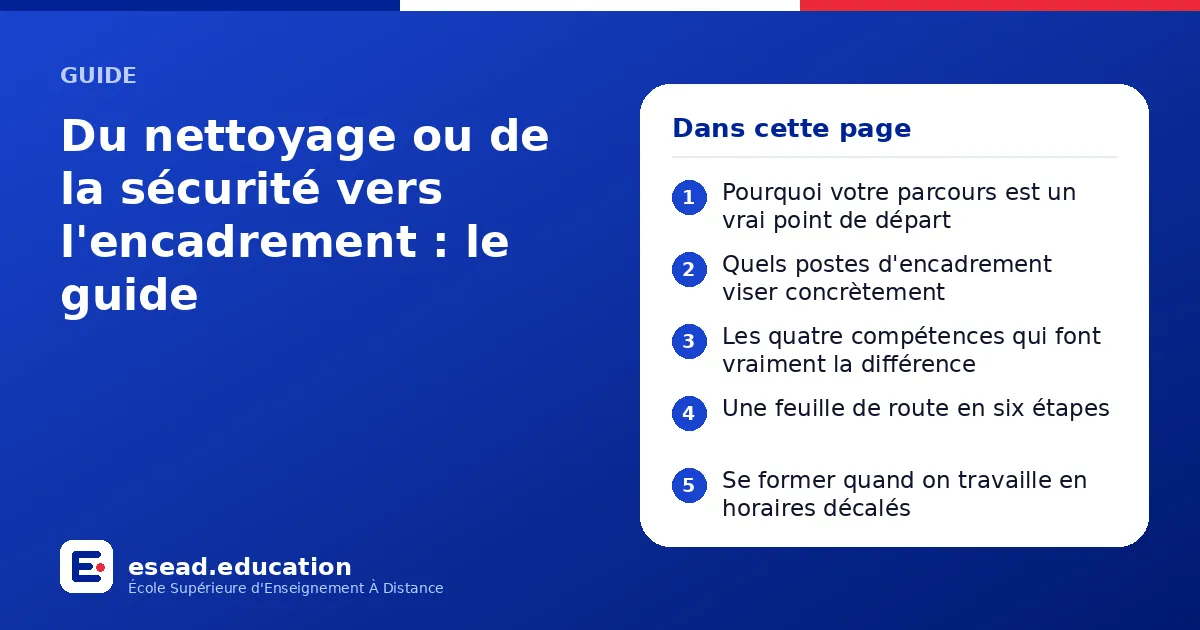 Infographie : Du nettoyage ou de la sécurité vers l'encadrement : le guide — 1. Pourquoi votre parcours est un vrai point de départ ; 2. Quels postes d'encadrement viser concrètement ; 3. Les quatre compétences qui font vraiment la différen