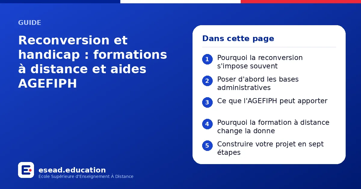 Infographie : Reconversion et handicap : formations à distance et aides AGEFIPH — 1. Pourquoi la reconversion s'impose souvent ; 2. Poser d'abord les bases administratives ; 3. Ce que l'AGEFIPH peut apporter ; 4. Pourquoi la formation à dis