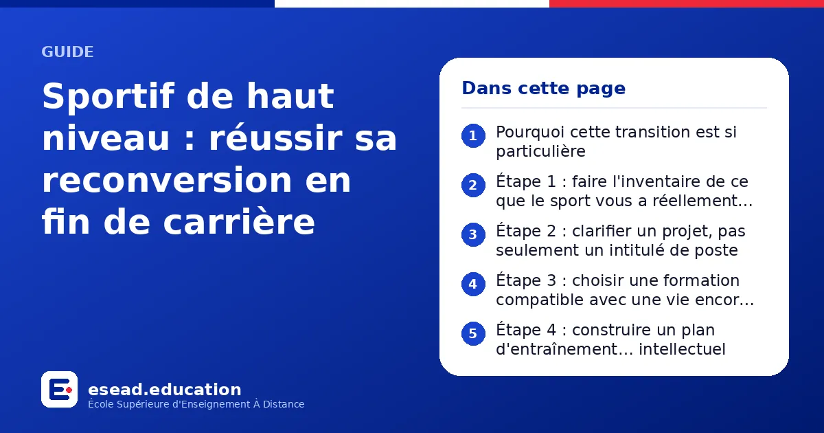 Infographie : Sportif de haut niveau : réussir sa reconversion en fin de carrière — 1. Pourquoi cette transition est si particulière ; 2. Étape 1 : faire l'inventaire de ce que le sport vous a réellement appris ; 3. Étape 2 : clarifier un p