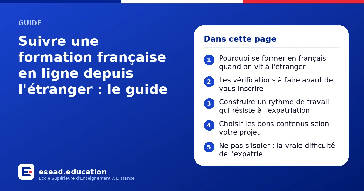 Infographie : Suivre une formation française en ligne depuis l'étranger : le guide — 1. Pourquoi se former en français quand on vit à l'étranger ; 2. Les vérifications à faire avant de vous inscrire ; 3. Construire un rythme de travail qui 