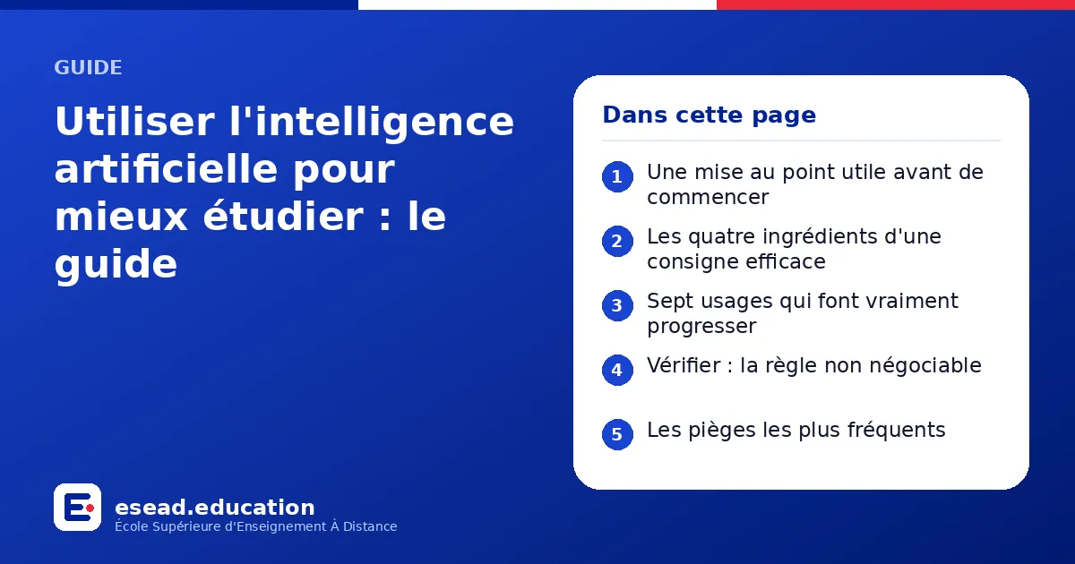 Infographie : Utiliser l'intelligence artificielle pour mieux étudier : le guide — 1. Une mise au point utile avant de commencer ; 2. Les quatre ingrédients d'une consigne efficace ; 3. Sept usages qui font vraiment progresser ; 4. Vérifier