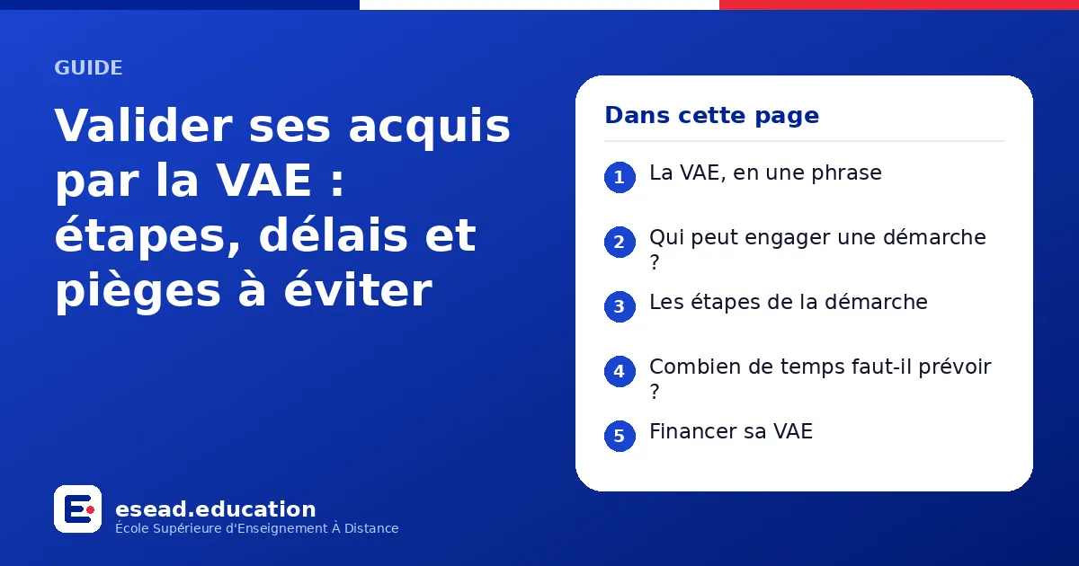 Infographie : Valider ses acquis par la VAE : étapes, délais et pièges à éviter — 1. La VAE, en une phrase ; 2. Qui peut engager une démarche ? ; 3. Les étapes de la démarche ; 4. Combien de temps faut-il prévoir ? ; 5. Financer sa VAE