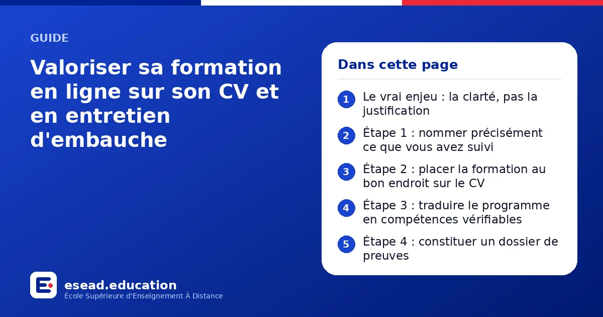 Infographie : Valoriser sa formation en ligne sur son CV et en entretien d'embauche — 1. Le vrai enjeu : la clarté, pas la justification ; 2. Étape 1 : nommer précisément ce que vous avez suivi ; 3. Étape 2 : placer la formation au bon endr