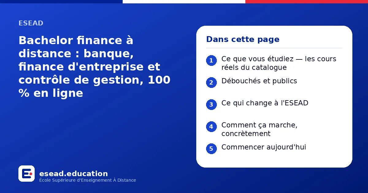 Infographie : Bachelor finance à distance : banque, finance d'entreprise et contrôle de gestion, 100 % en ligne — 1. Ce que vous étudiez — les cours réels du catalogue ; 2. Débouchés et publics ; 3. Ce qui change à l'ESEAD ; 4. Comment ça m