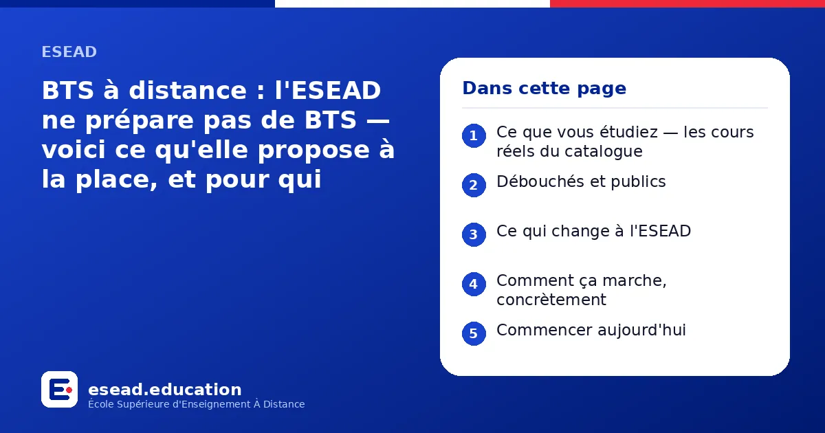 Infographie : BTS à distance : l'ESEAD ne prépare pas de BTS — voici ce qu'elle propose à la place, et pour qui — 1. Ce que vous étudiez — les cours réels du catalogue ; 2. Débouchés et publics ; 3. Ce qui change à l'ESEAD ; 4. Comment ça m