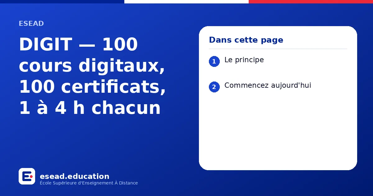 Infographie : DIGIT — 100 cours digitaux, 100 certificats, 1 à 4 h chacun — 1. Le principe ; 2. Commencez aujourd'hui