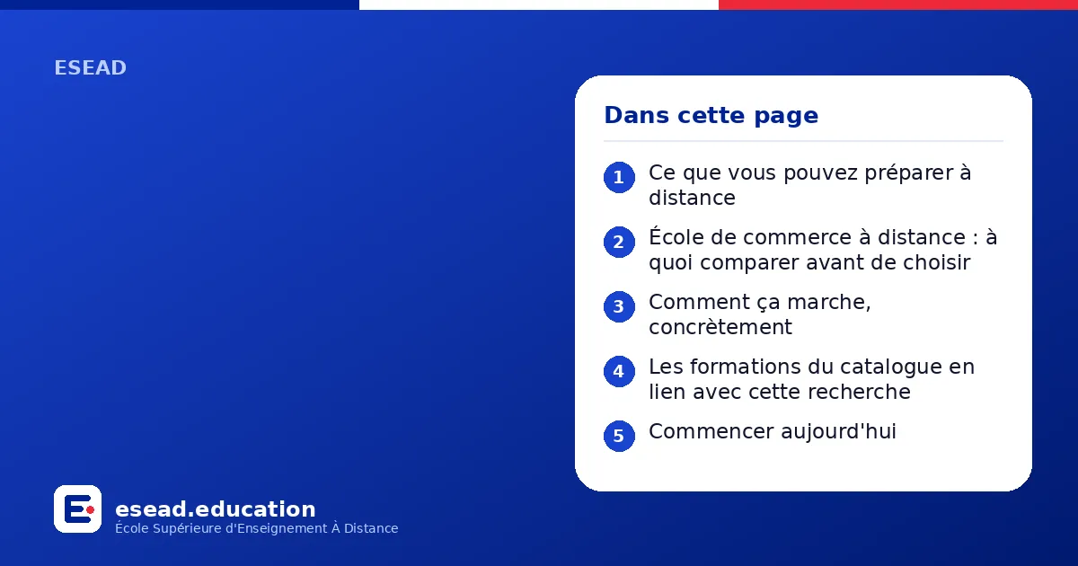 Infographie :  — 1. Ce que vous pouvez préparer à distance ; 2. École de commerce à distance : à quoi comparer avant de choisir ; 3. Comment ça marche, concrètement ; 4. Les formations du catalogue en lien avec cette recherche ; 5. Commence