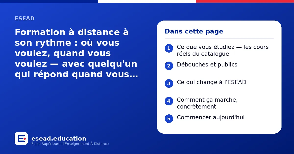 Infographie : Formation à distance à son rythme : où vous voulez, quand vous voulez — avec quelqu'un qui répond quand vous en avez besoin — 1. Ce que vous étudiez — les cours réels du catalogue ; 2. Débouchés et publics ; 3. Ce qui change à