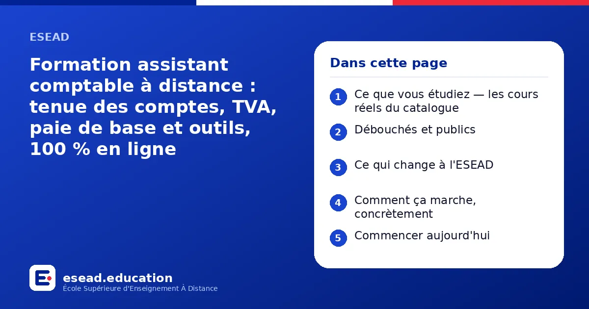 Infographie : Formation assistant comptable à distance : tenue des comptes, TVA, paie de base et outils, 100 % en ligne — 1. Ce que vous étudiez — les cours réels du catalogue ; 2. Débouchés et publics ; 3. Ce qui change à l'ESEAD ; 4. Comm