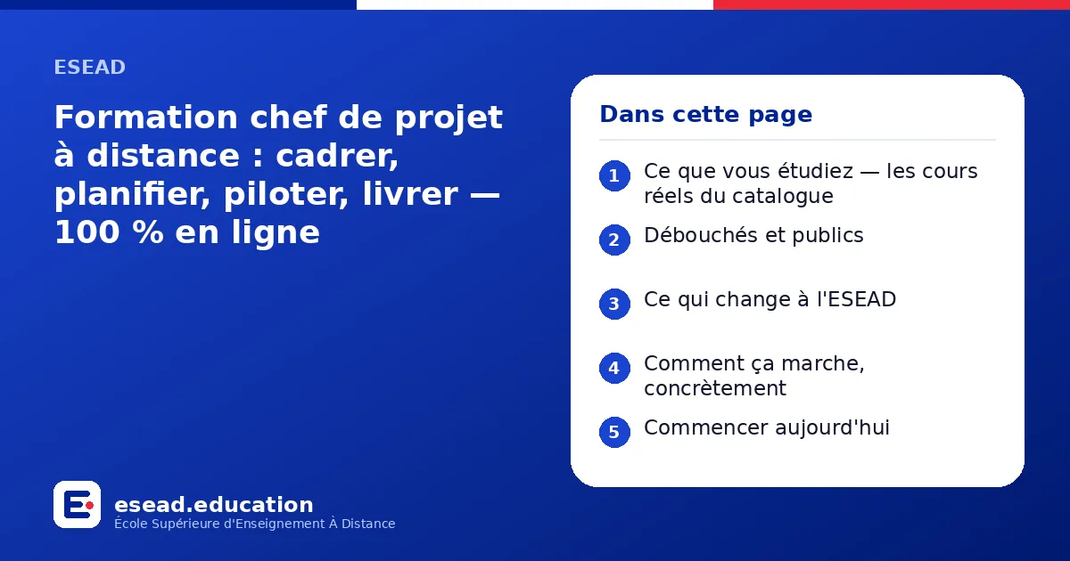 Infographie : Formation chef de projet à distance : cadrer, planifier, piloter, livrer — 100 % en ligne — 1. Ce que vous étudiez — les cours réels du catalogue ; 2. Débouchés et publics ; 3. Ce qui change à l'ESEAD ; 4. Comment ça marche, c