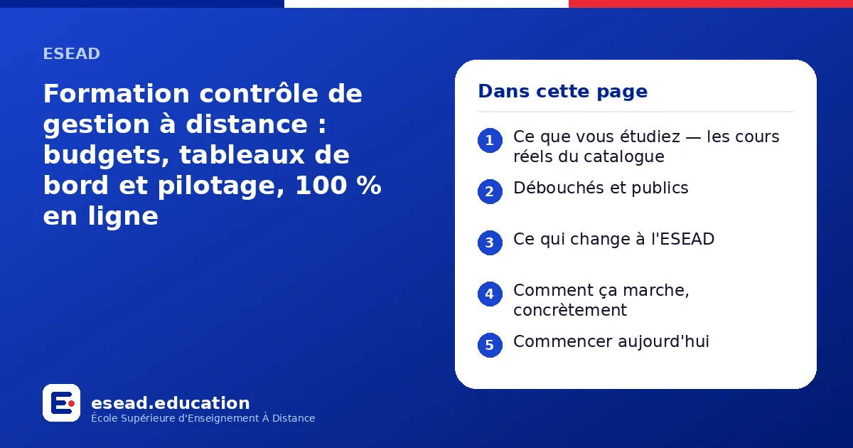 Infographie : Formation contrôle de gestion à distance : budgets, tableaux de bord et pilotage, 100 % en ligne — 1. Ce que vous étudiez — les cours réels du catalogue ; 2. Débouchés et publics ; 3. Ce qui change à l'ESEAD ; 4. Comment ça ma