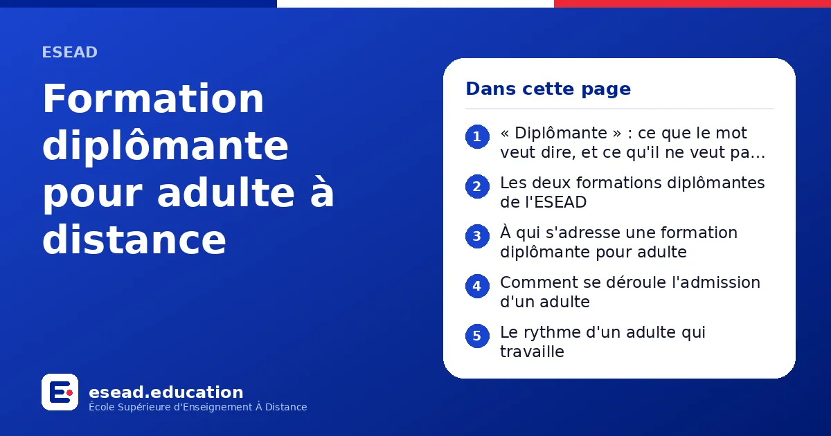 Infographie : Formation diplômante pour adulte à distance — 1. « Diplômante » : ce que le mot veut dire, et ce qu'il ne veut pas dire ; 2. Les deux formations diplômantes de l'ESEAD ; 3. À qui s'adresse une formation diplômante pour adulte