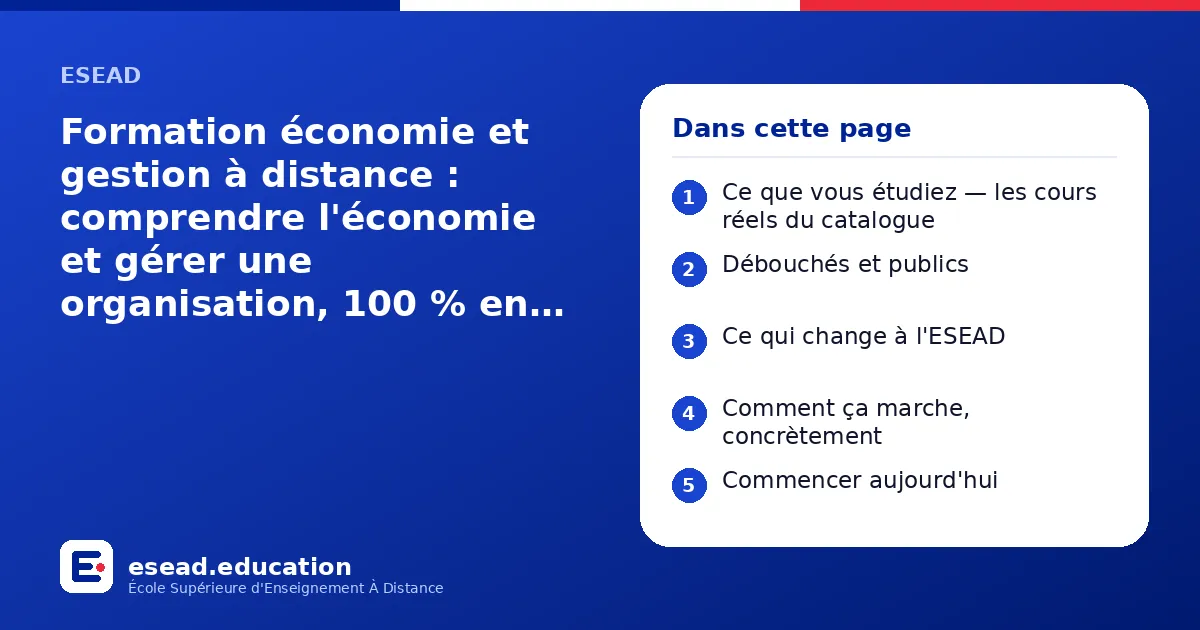 Infographie : Formation économie et gestion à distance : comprendre l'économie et gérer une organisation, 100 % en ligne — 1. Ce que vous étudiez — les cours réels du catalogue ; 2. Débouchés et publics ; 3. Ce qui change à l'ESEAD ; 4. Com