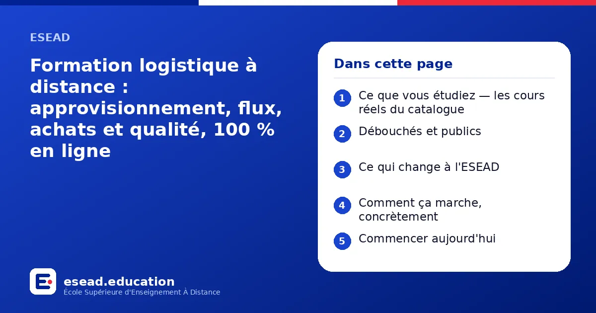 Infographie : Formation logistique à distance : approvisionnement, flux, achats et qualité, 100 % en ligne — 1. Ce que vous étudiez — les cours réels du catalogue ; 2. Débouchés et publics ; 3. Ce qui change à l'ESEAD ; 4. Comment ça marche