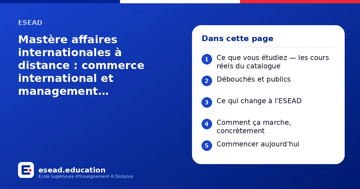 Infographie : Mastère affaires internationales à distance : commerce international et management interculturel, 100 % en ligne — 1. Ce que vous étudiez — les cours réels du catalogue ; 2. Débouchés et publics ; 3. Ce qui change à l'ESEAD ; 