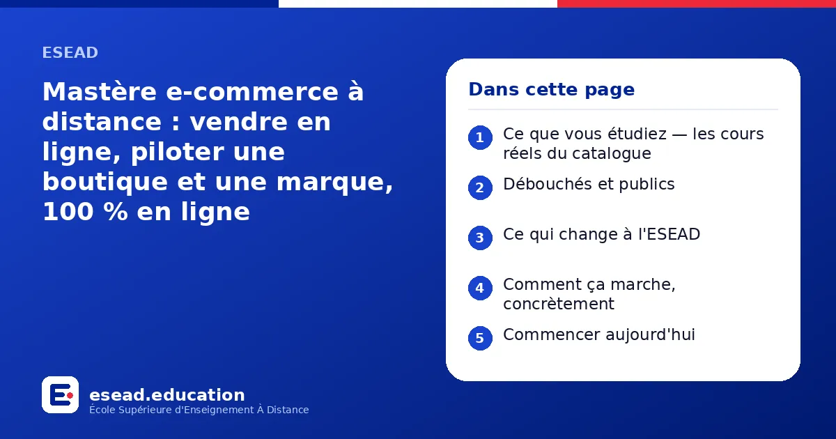 Infographie : Mastère e-commerce à distance : vendre en ligne, piloter une boutique et une marque, 100 % en ligne — 1. Ce que vous étudiez — les cours réels du catalogue ; 2. Débouchés et publics ; 3. Ce qui change à l'ESEAD ; 4. Comment ça