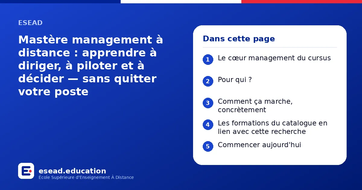 Infographie : Mastère management à distance : apprendre à diriger, à piloter et à décider — sans quitter votre poste — 1. Le cœur management du cursus ; 2. Pour qui ? ; 3. Comment ça marche, concrètement ; 4. Les formations du catalogue en 