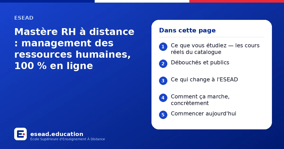 Infographie : Mastère RH à distance : management des ressources humaines, 100 % en ligne — 1. Ce que vous étudiez — les cours réels du catalogue ; 2. Débouchés et publics ; 3. Ce qui change à l'ESEAD ; 4. Comment ça marche, concrètement ; 5