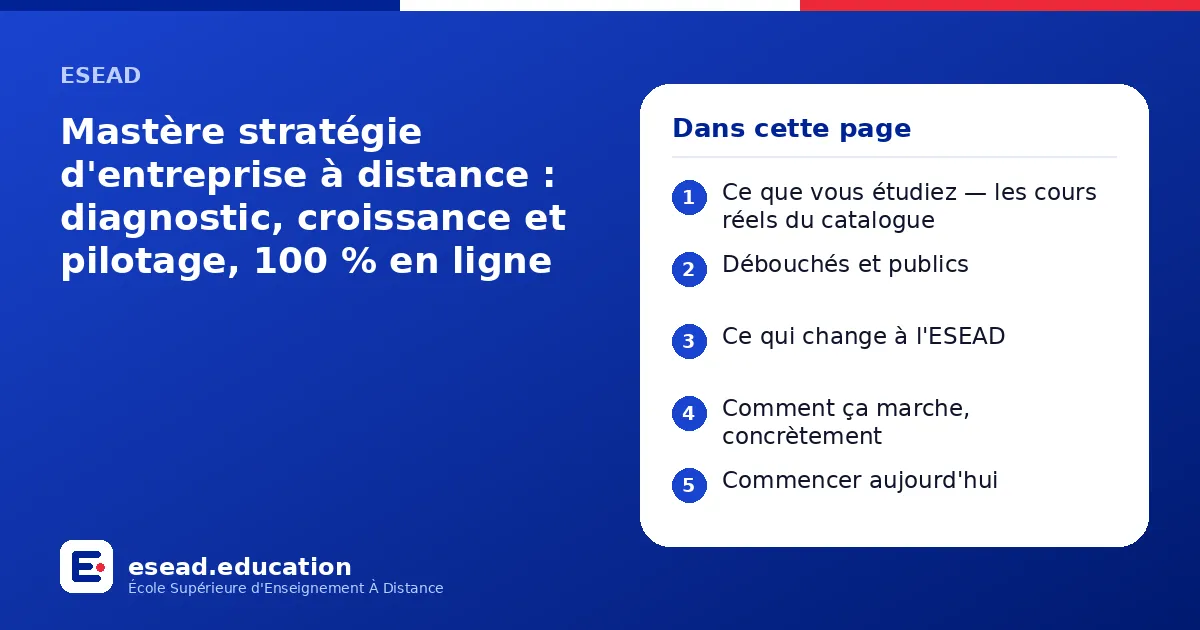 Infographie : Mastère stratégie d'entreprise à distance : diagnostic, croissance et pilotage, 100 % en ligne — 1. Ce que vous étudiez — les cours réels du catalogue ; 2. Débouchés et publics ; 3. Ce qui change à l'ESEAD ; 4. Comment ça marc