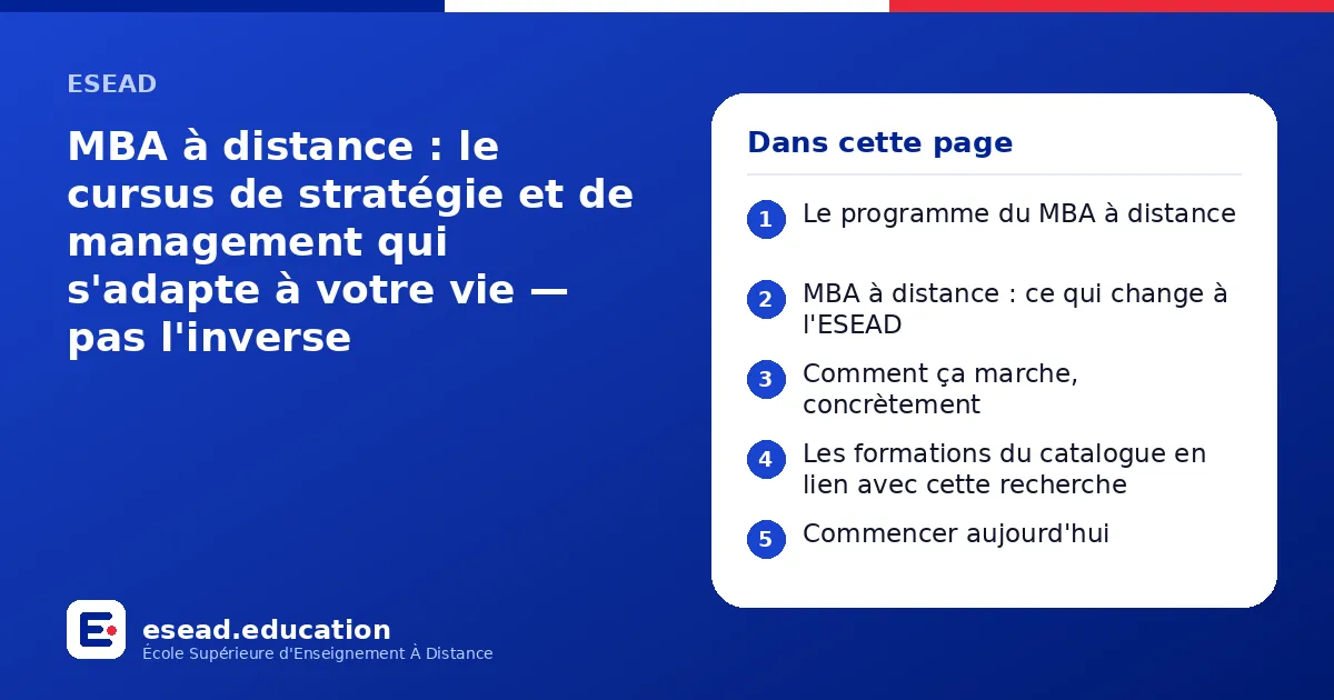 Infographie : MBA à distance : le cursus de stratégie et de management qui s'adapte à votre vie — pas l'inverse — 1. Le programme du MBA à distance ; 2. MBA à distance : ce qui change à l'ESEAD ; 3. Comment ça marche, concrètement ; 4. Les 