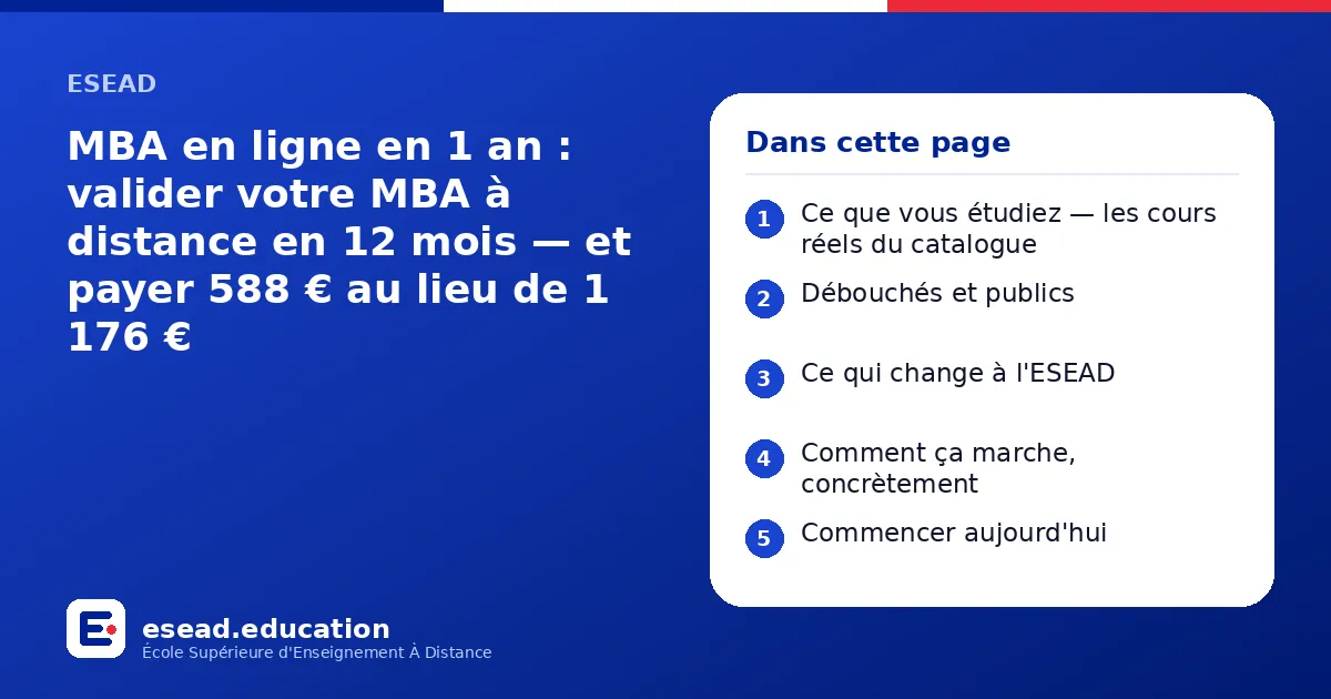 Infographie : MBA en ligne en 1 an : valider votre MBA à distance en 12 mois — 1. Ce que vous étudiez — les cours réels du catalogue ; 2. Débouchés et publics ; 3. Ce qui change à l'ESEAD ; 4. Comment ça 