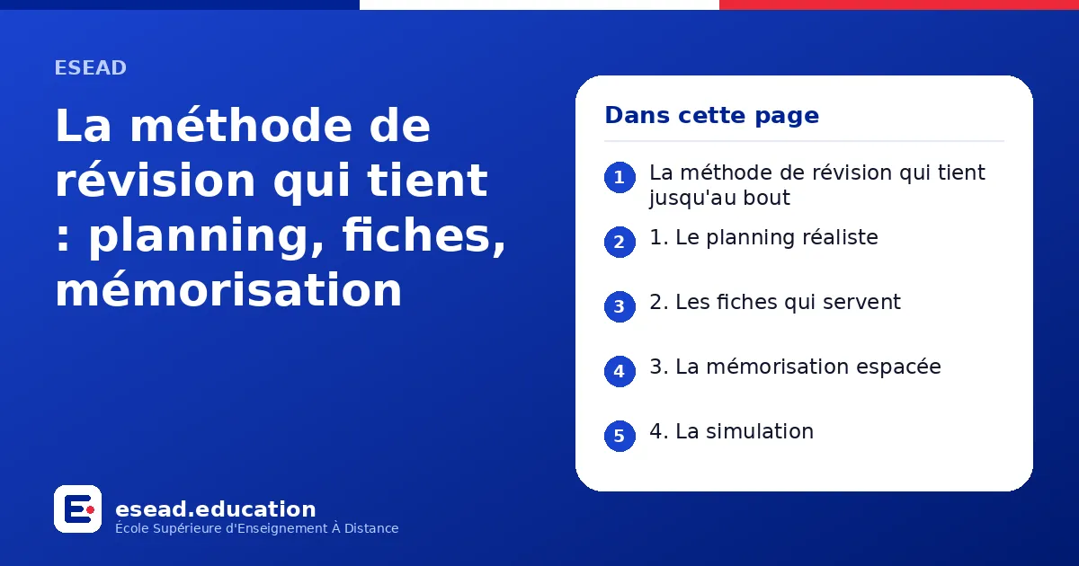 Infographie : La méthode de révision qui tient : planning, fiches, mémorisation — 1. La méthode de révision qui tient jusqu'au bout ; 2. 1. Le planning réaliste ; 3. 2. Les fiches qui servent ; 4. 3. La mémorisation espacée ; 5. 4. La simul