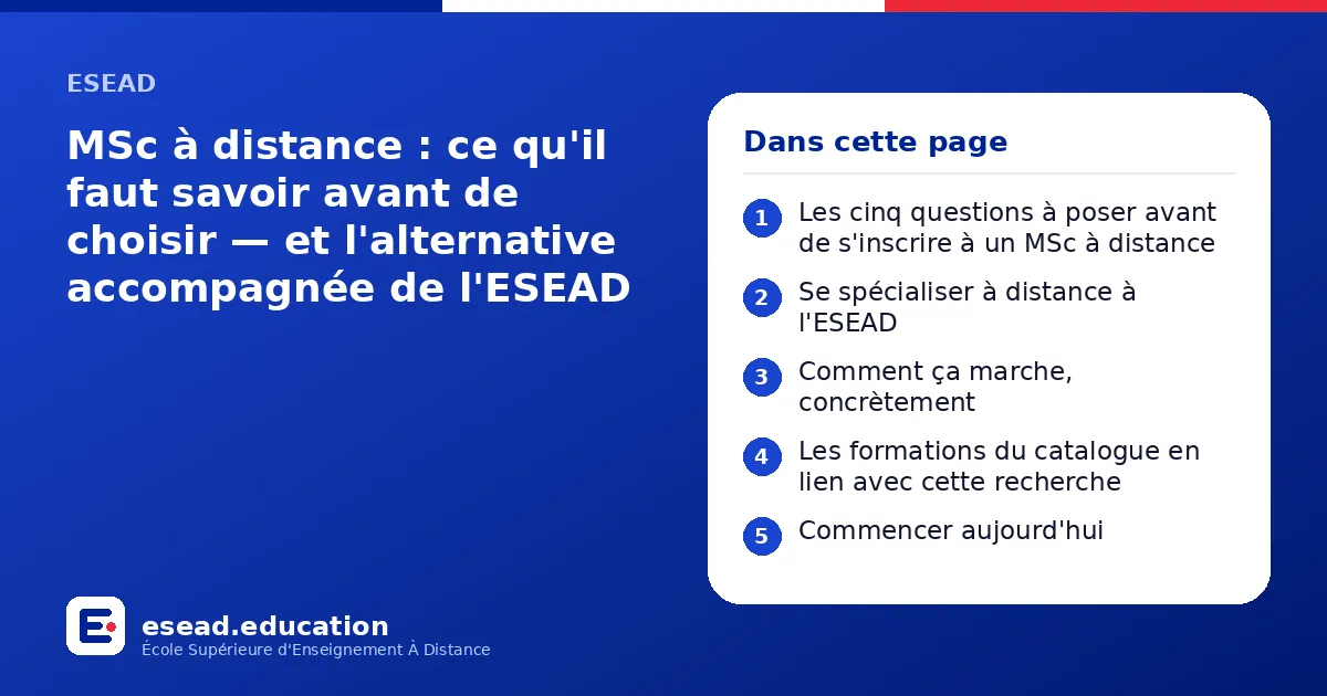 Infographie : MSc à distance : ce qu'il faut savoir avant de choisir — et l'alternative accompagnée de l'ESEAD — 1. Les cinq questions à poser avant de s'inscrire à un MSc à distance ; 2. Se spécialiser à distance à l'ESEAD ; 3. Comment ça 