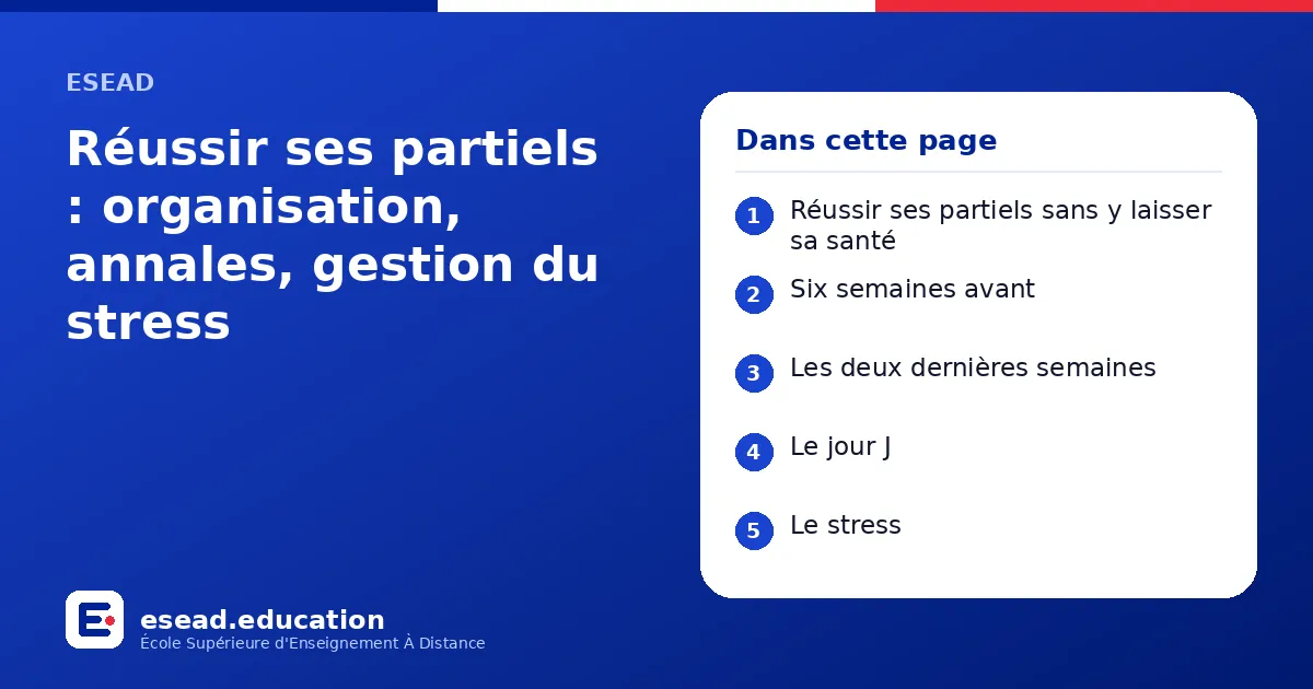 Infographie : Réussir ses partiels : organisation, annales, gestion du stress — 1. Réussir ses partiels sans y laisser sa santé ; 2. Six semaines avant ; 3. Les deux dernières semaines ; 4. Le jour J ; 5. Le stress