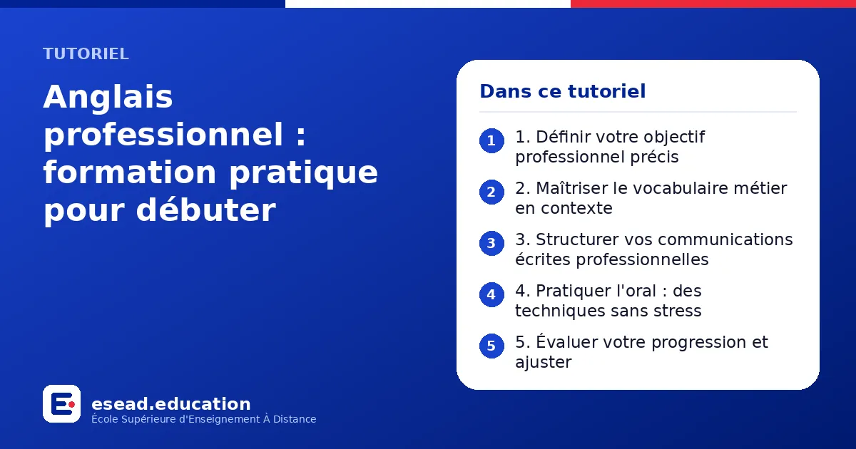 Infographie : Anglais professionnel : formation pratique pour débuter — 1. 1. Définir votre objectif professionnel précis ; 2. 2. Maîtriser le vocabulaire métier en contexte ; 3. 3. Structurer vos communications écrites professionnelles ; 4