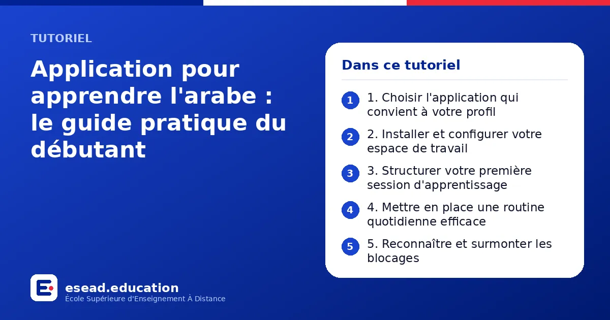Infographie : Application pour apprendre l'arabe : le guide pratique du débutant — 1. 1. Choisir l'application qui convient à votre profil ; 2. 2. Installer et configurer votre espace de travail ; 3. 3. Structurer votre première session d'a