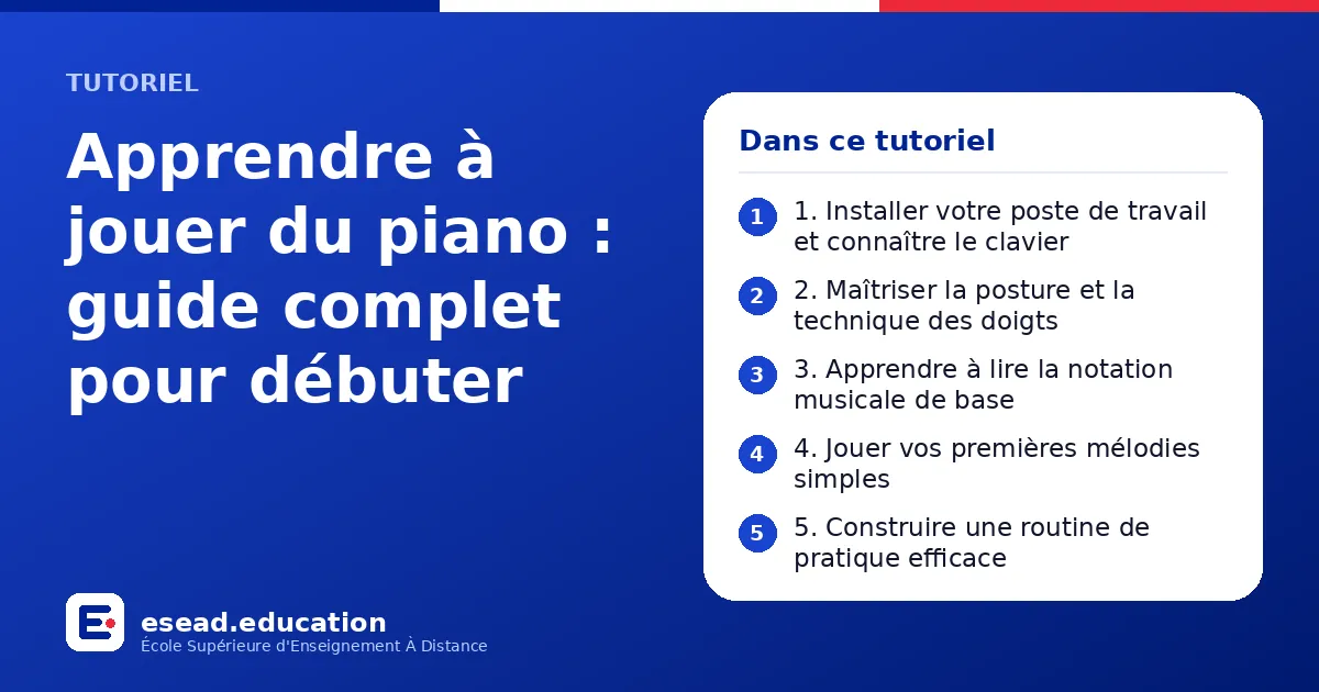 Infographie : Apprendre à jouer du piano : guide complet pour débuter — 1. 1. Installer votre poste de travail et connaître le clavier ; 2. 2. Maîtriser la posture et la technique des doigts ; 3. 3. Apprendre à lire la notation musicale de 