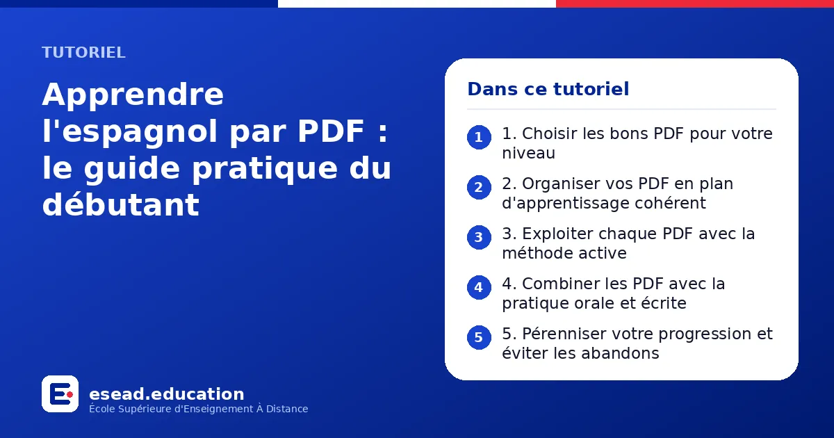 Infographie : Apprendre l'espagnol par PDF : le guide pratique du débutant — 1. 1. Choisir les bons PDF pour votre niveau ; 2. 2. Organiser vos PDF en plan d'apprentissage cohérent ; 3. 3. Exploiter chaque PDF avec la méthode active ; 4. 4.