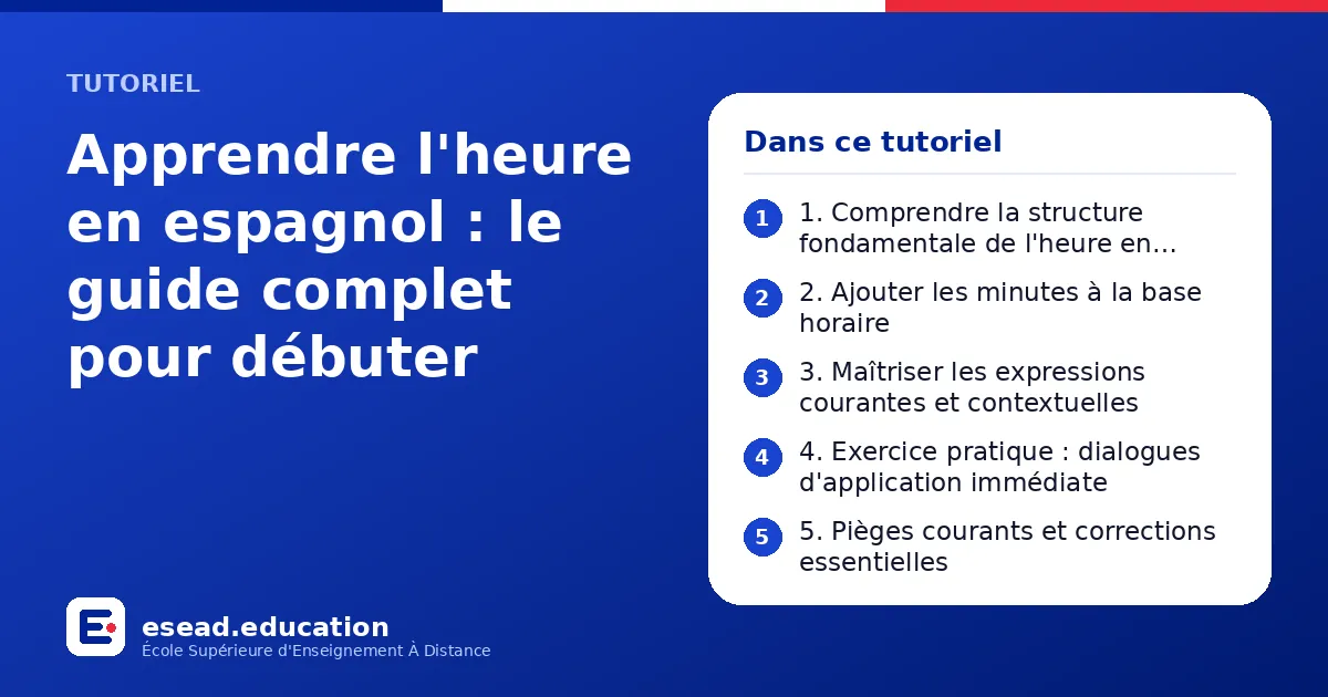 Infographie : Apprendre l'heure en espagnol : le guide complet pour débuter — 1. 1. Comprendre la structure fondamentale de l'heure en espagnol ; 2. 2. Ajouter les minutes à la base horaire ; 3. 3. Maîtriser les expressions courantes et con