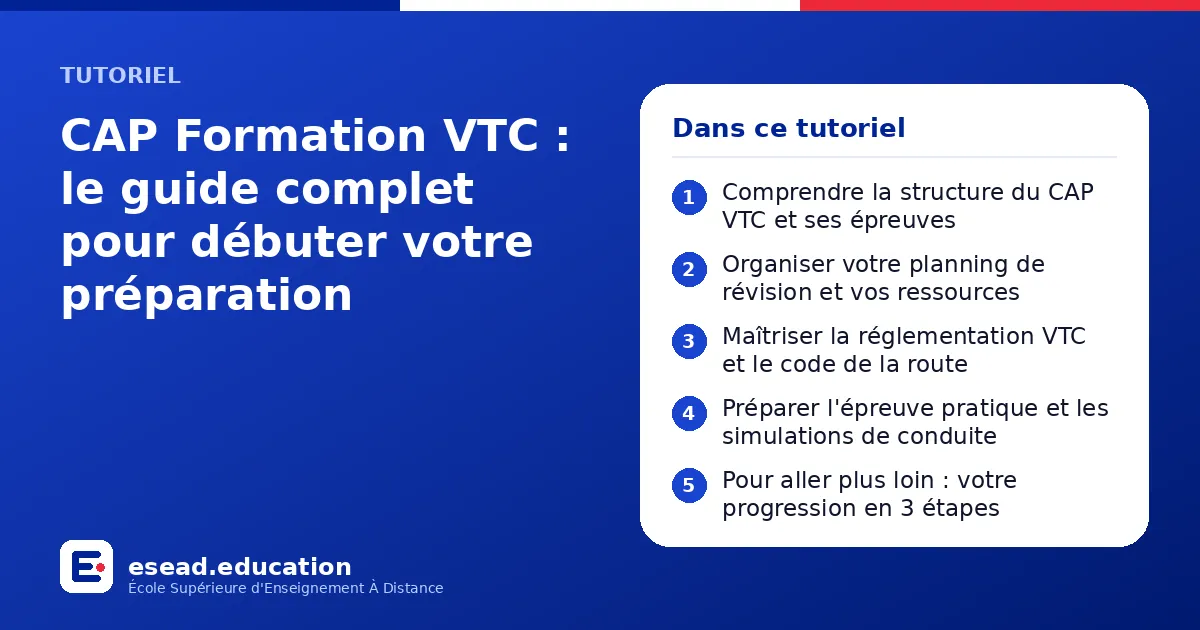 Infographie : CAP Formation VTC : le guide complet pour débuter votre préparation — 1. Comprendre la structure du CAP VTC et ses épreuves ; 2. Organiser votre planning de révision et vos ressources ; 3. Maîtriser la réglementation VTC et le